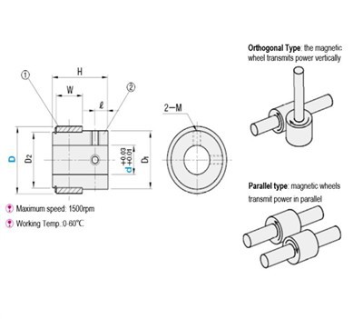 Non-contact Orthogonal Magnetic Transmission Log